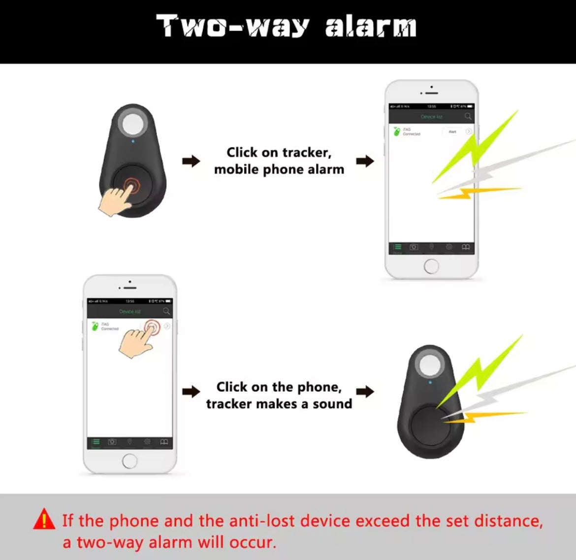 GPS Tracker